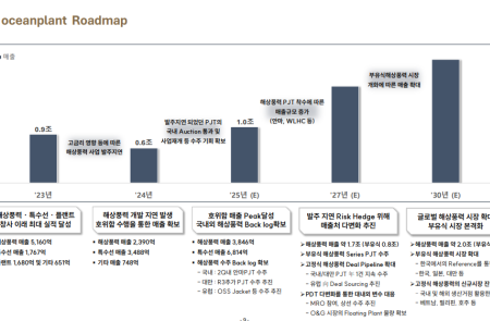 프리미엄 회원에게만 제공되는 기사입니다
