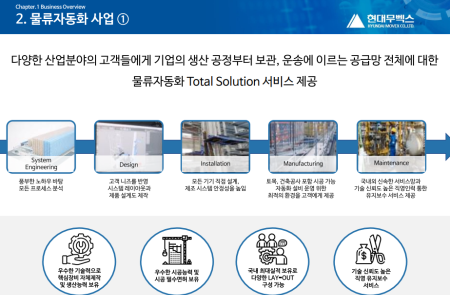 프리미엄 회원에게만 제공되는 기사입니다