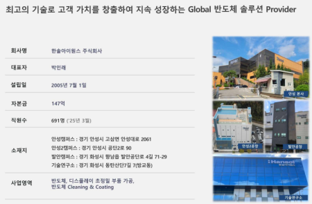 프리미엄 회원에게만 제공되는 기사입니다