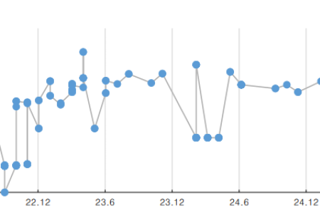 프리미엄 회원에게만 제공되는 기사입니다