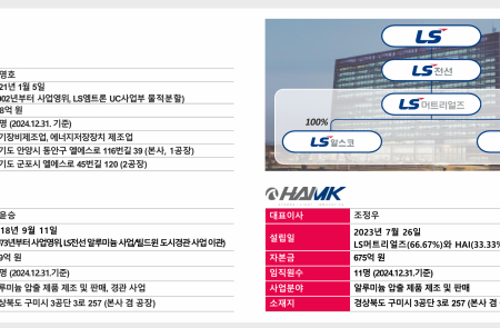 프리미엄 회원에게만 제공되는 기사입니다