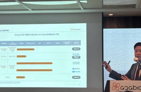 지투지바이오, '장기지속형 플랫폼' 비만/당뇨∙알츠하이머병 치료제 개발 "내달 상장"