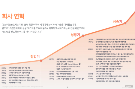 프리미엄 회원에게만 제공되는 기사입니다