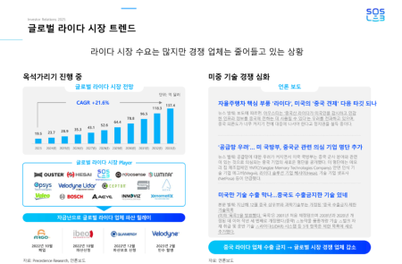 프리미엄 회원에게만 제공되는 기사입니다