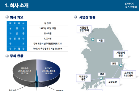 프리미엄 회원에게만 제공되는 기사입니다