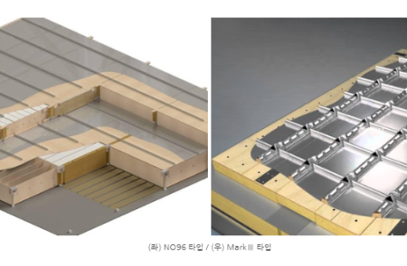 프리미엄 회원에게만 제공되는 기사입니다