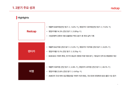 프리미엄 회원에게만 제공되는 기사입니다