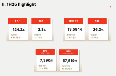 프리미엄 회원에게만 제공되는 기사입니다