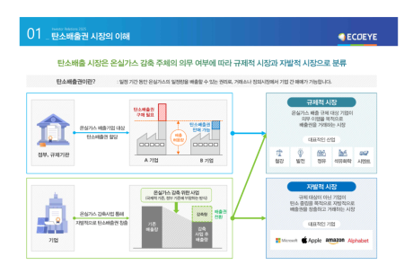프리미엄 회원에게만 제공되는 기사입니다