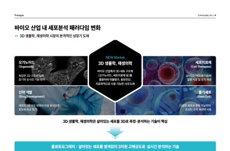 프리미엄 회원에게만 제공되는 기사입니다