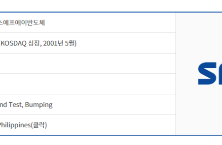 프리미엄 회원에게만 제공되는 기사입니다