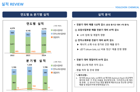 프리미엄 회원에게만 제공되는 기사입니다