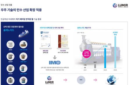 루미르, 세계 유일 선박엔진 부품 HD현대중공업 독점 공급 "미국특허 위성 기술로 고객사 확대"다