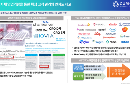 프리미엄 회원에게만 제공되는 기사입니다