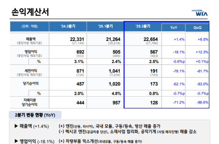 프리미엄 회원에게만 제공되는 기사입니다