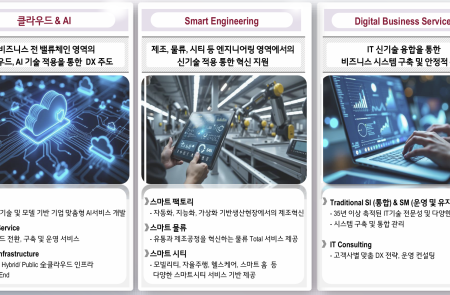 프리미엄 회원에게만 제공되는 기사입니다