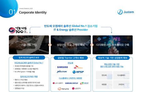 프리미엄 회원에게만 제공되는 기사입니다