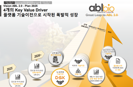 프리미엄 회원에게만 제공되는 기사입니다