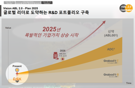 프리미엄 회원에게만 제공되는 기사입니다
