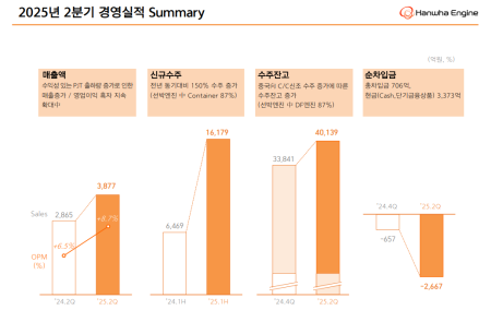 프리미엄 회원에게만 제공되는 기사입니다