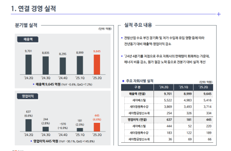 프리미엄 회원에게만 제공되는 기사입니다