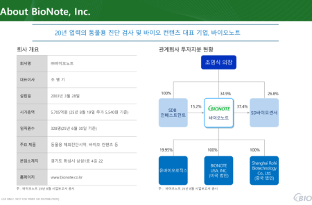 프리미엄 회원에게만 제공되는 기사입니다