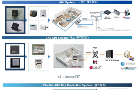 프리미엄 회원에게만 제공되는 기사입니다