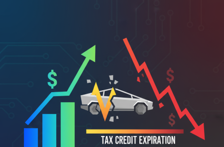 테슬라, 역대 최대 매출 달성 속 순익 급락