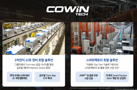 프리미엄 회원에게만 제공되는 기사입니다