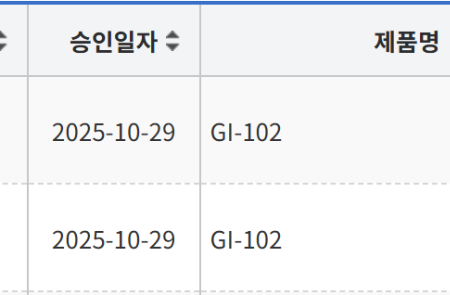 지아이이노베이션, 면역항암제 ‘GI-102’ 대장암 대상 식약처서 “치료목적 사용승인”