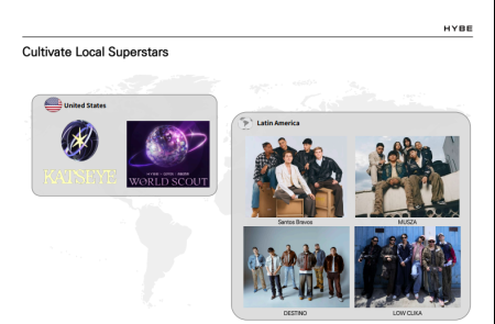 [스코프노트] 하이브 : 3분기 비용 집중으로 적자 전환, 내년 BTS 활동 재개로 본원 성장 회복 전망