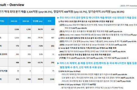 프리미엄 회원에게만 제공되는 기사입니다