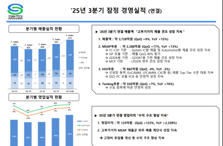 프리미엄 회원에게만 제공되는 기사입니다