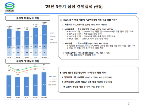 프리미엄 회원에게만 제공되는 기사입니다