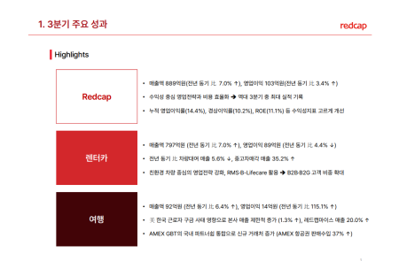 프리미엄 회원에게만 제공되는 기사입니다