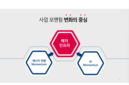 프리미엄 회원에게만 제공되는 기사입니다