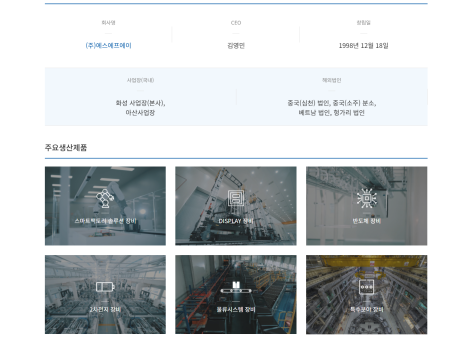 프리미엄 회원에게만 제공되는 기사입니다