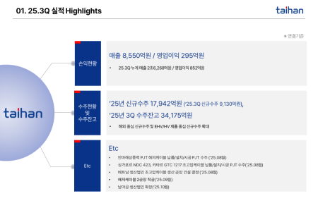 프리미엄 회원에게만 제공되는 기사입니다