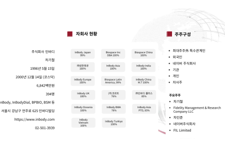 프리미엄 회원에게만 제공되는 기사입니다