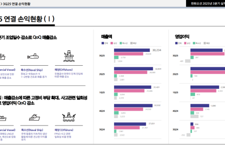 프리미엄 회원에게만 제공되는 기사입니다