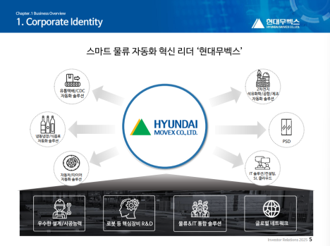 프리미엄 회원에게만 제공되는 기사입니다