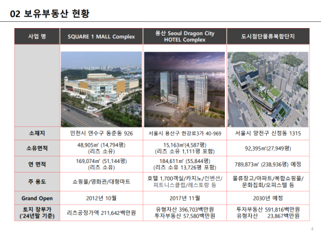 프리미엄 회원에게만 제공되는 기사입니다