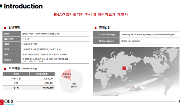 프리미엄 회원에게만 제공되는 기사입니다