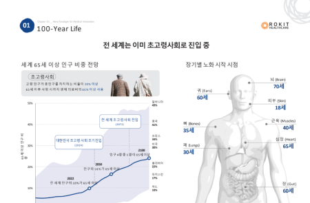 프리미엄 회원에게만 제공되는 기사입니다