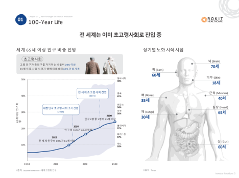 프리미엄 회원에게만 제공되는 기사입니다