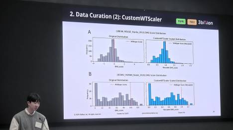 쓰리빌리언, 美CAGI7서 최우수팀 선정..구글∙메타 압도 AI 성능 선보여