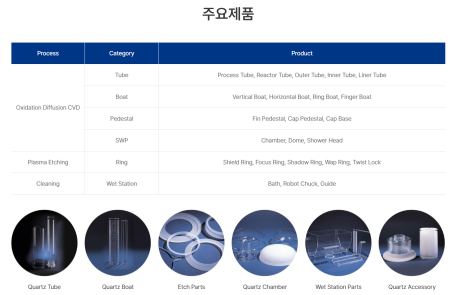 프리미엄 회원에게만 제공되는 기사입니다