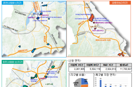 과기부, 강원도에 연구개발특구 지정… 바이오 신소재·반도체 소재 등 육성