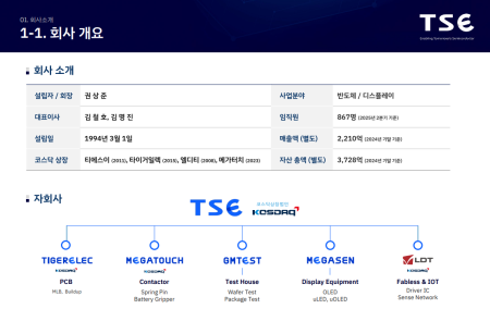 프리미엄 회원에게만 제공되는 기사입니다