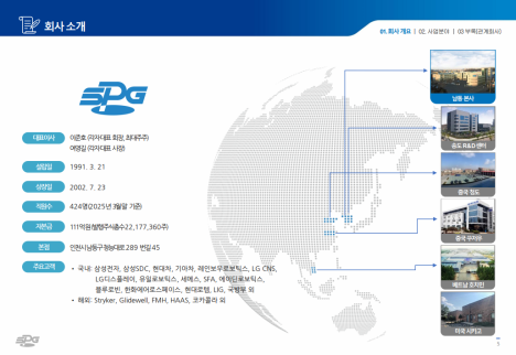 프리미엄 회원에게만 제공되는 기사입니다